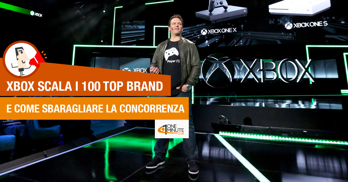 XBOX scala i 100 top brand e come sbaragliare la concorrenza