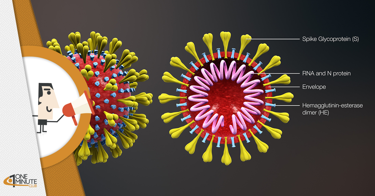 Coronavirus, One Minute Club aiuta gli imprenditori in zona rossa